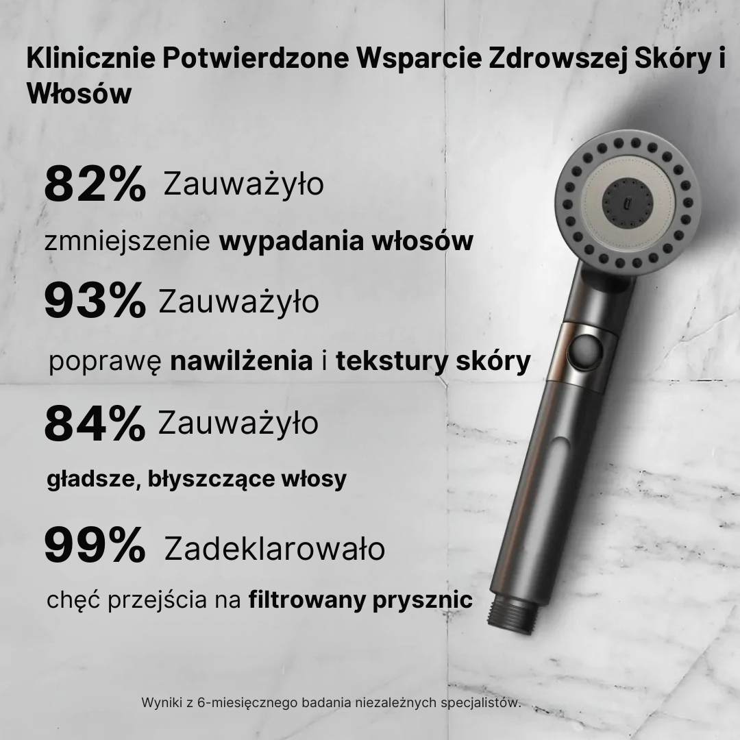 Aquevi™- FILTRUJĄCA SŁUCHAWKA PRYSZNICOWA + 2 GRATISY